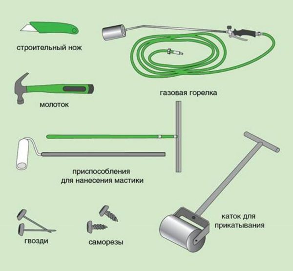 Основен комплект инструменти за покриви