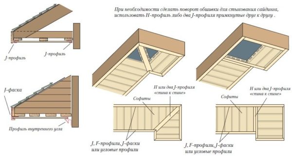 Ако няма свързваща лента, тогава можете да фиксирате два J-профила