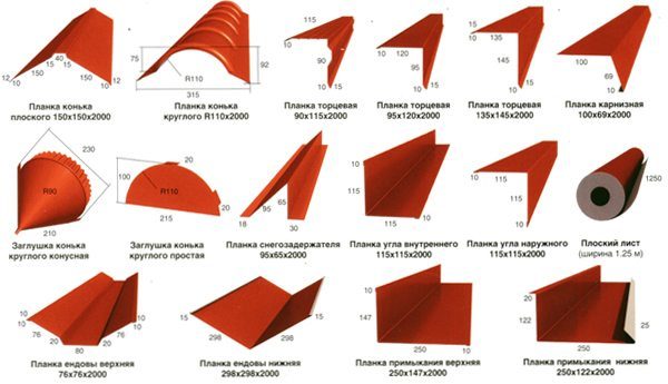 Покривна арматура.