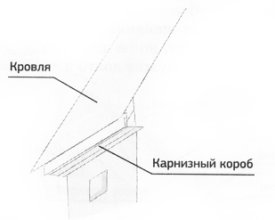 кобиличен покрив