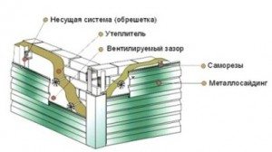 метална плоча 