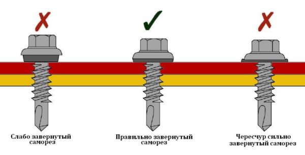 Правилното закрепване на метален покрив е много важно.