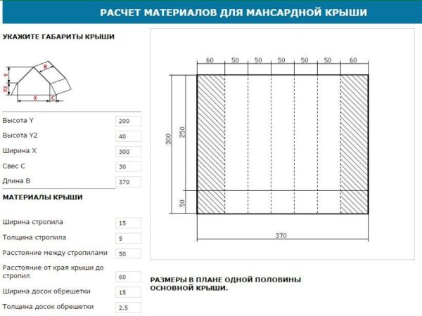 Пример за калкулатор за изчисляване на основни параметри