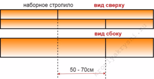 table_pic_att149092307219