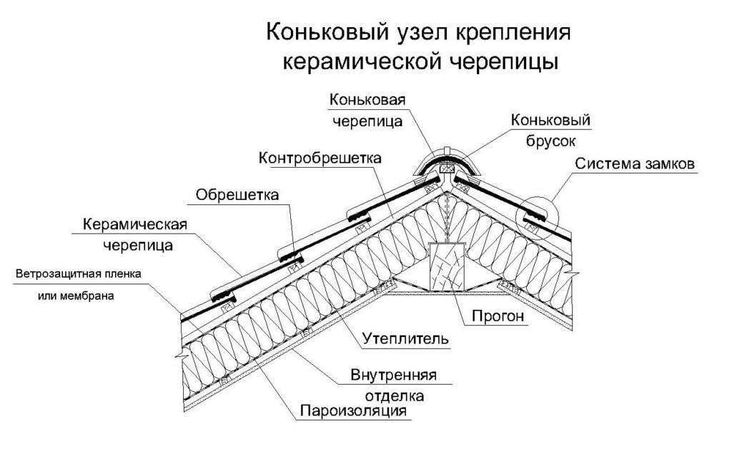 table_pic_att14909453612