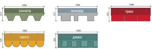 Ето как изглеждат основните форми за рязане на Shinglas