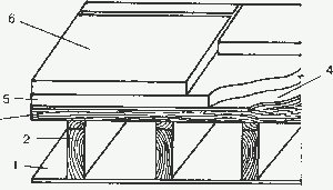 عزل السقف من الداخل