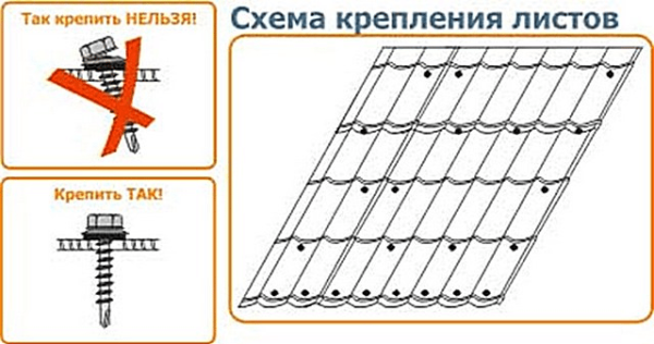 Опция за фиксиране на листа.