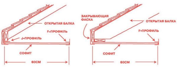 Ето каква е разликата между варианта само с подгъв отдолу и варианта с челна лента