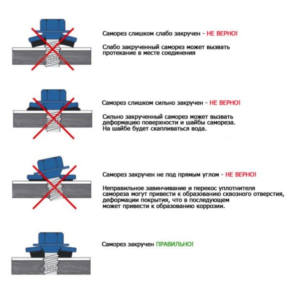 Трябва да закрепите елементите правилно