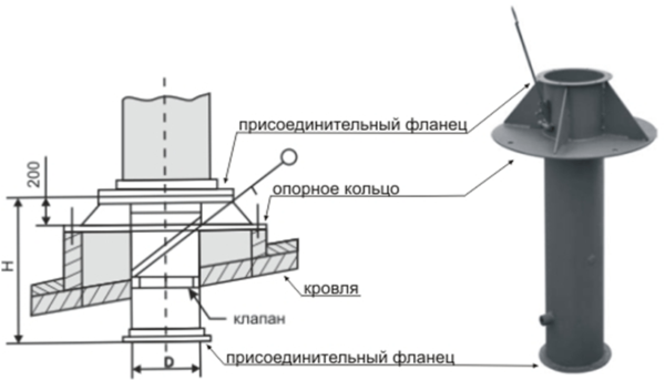 ivdolmryopvr2